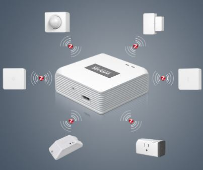 Sonoff ZigBee Bridge Pro - 3